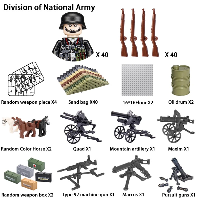 USA UK WWII Military Building  - огляд і ціна Lego Set Technic